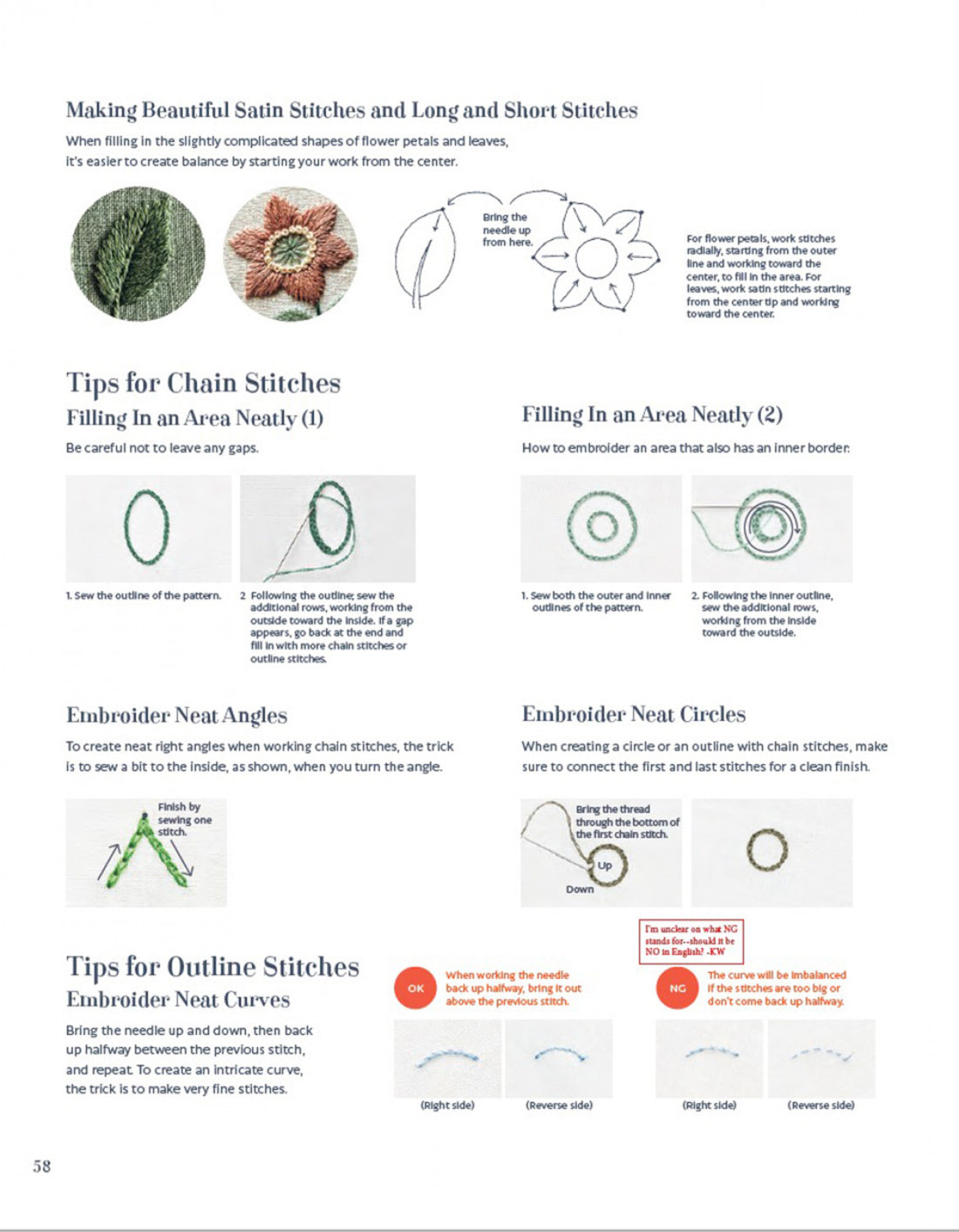 Stitching through the Seasons by Yumiko Higuchi