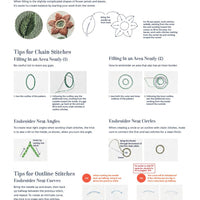 Stitching through the Seasons by Yumiko Higuchi