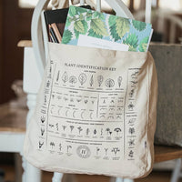 Foraging Tote Embroidery Kit