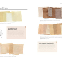 The Natural Dye Handbook by Heidi Iverson
