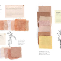 The Natural Dye Handbook by Heidi Iverson