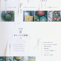 Botanical Embroidery by Yula