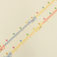 Needle and Thread Washi Tape 20mm