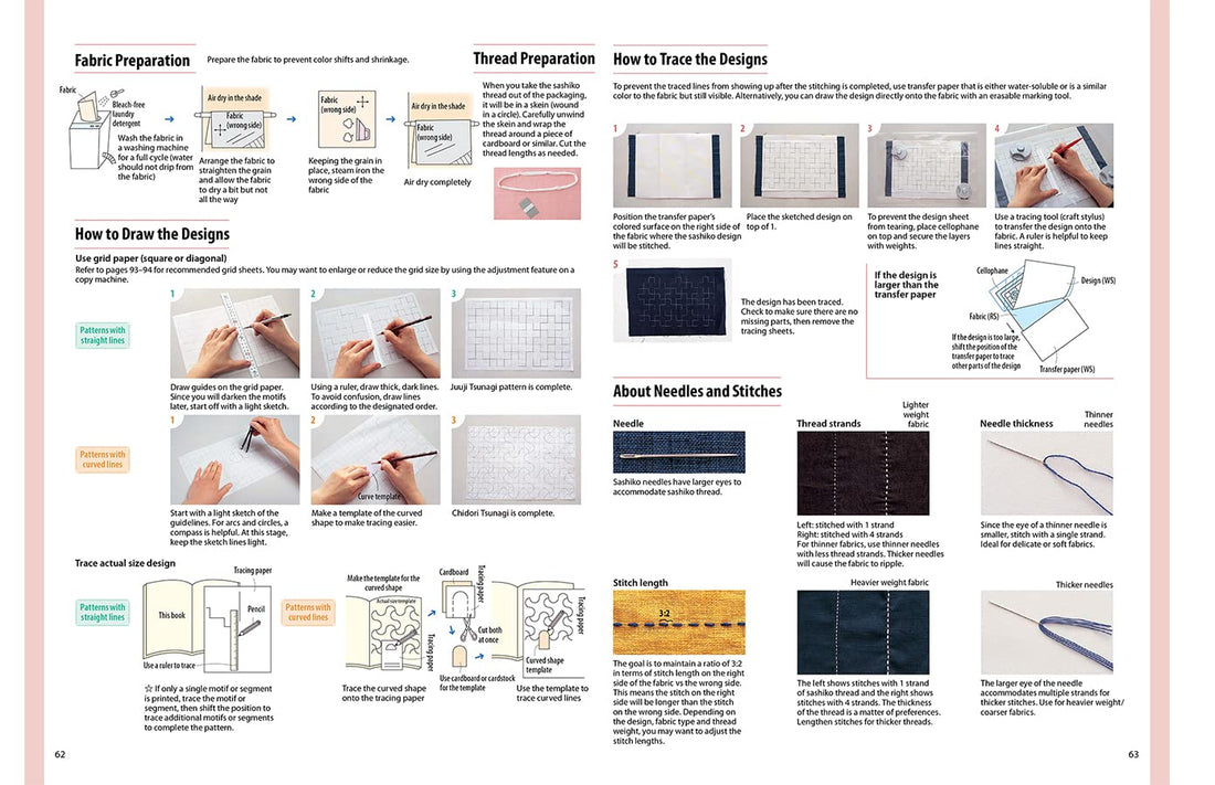 Essential Sashiko: A Dictionary of the 92 Most Popular Patterns by Boutique-Sha