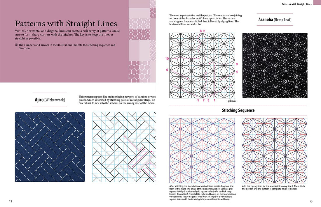 Essential Sashiko: A Dictionary of the 92 Most Popular Patterns by Boutique-Sha