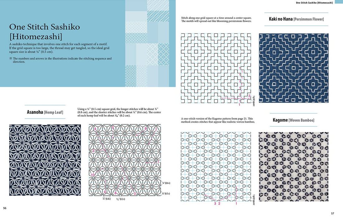 Essential Sashiko: A Dictionary of the 92 Most Popular Patterns by Boutique-Sha