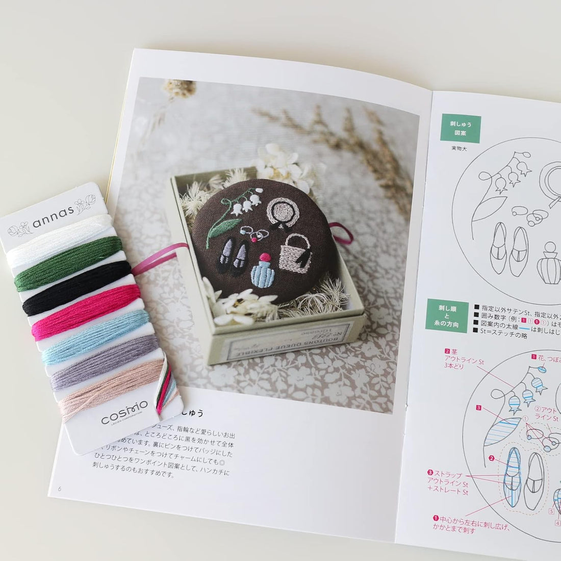 Tiny Outing Embroidery Floss with Pattern