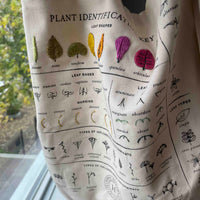 Foraging Tote Embroidery Kit