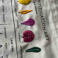 Foraging Tote Embroidery Kit