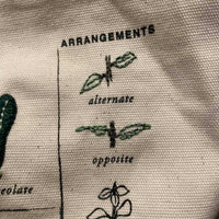 Foraging Tote Embroidery Kit