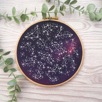 Astrology Embroidery Cloth