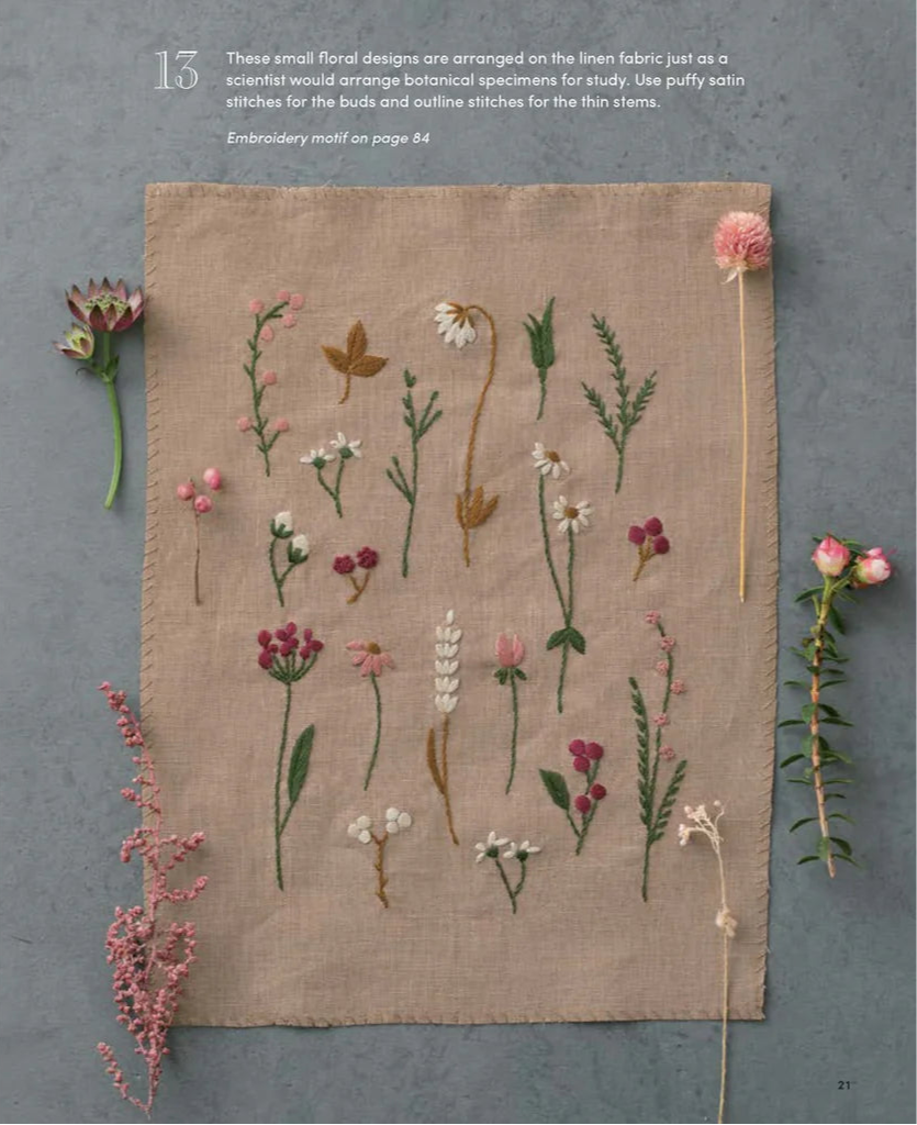 View of Embroidery Thread Bundle - Botanical Specimens - Brooklyn Haberdashery