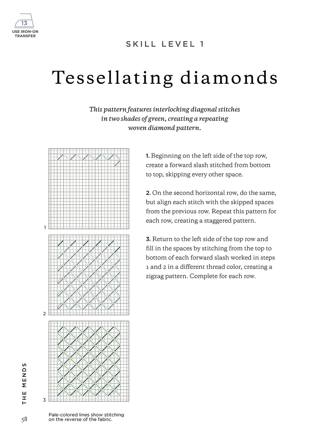 The Mending Directory by Erin Eggenburg