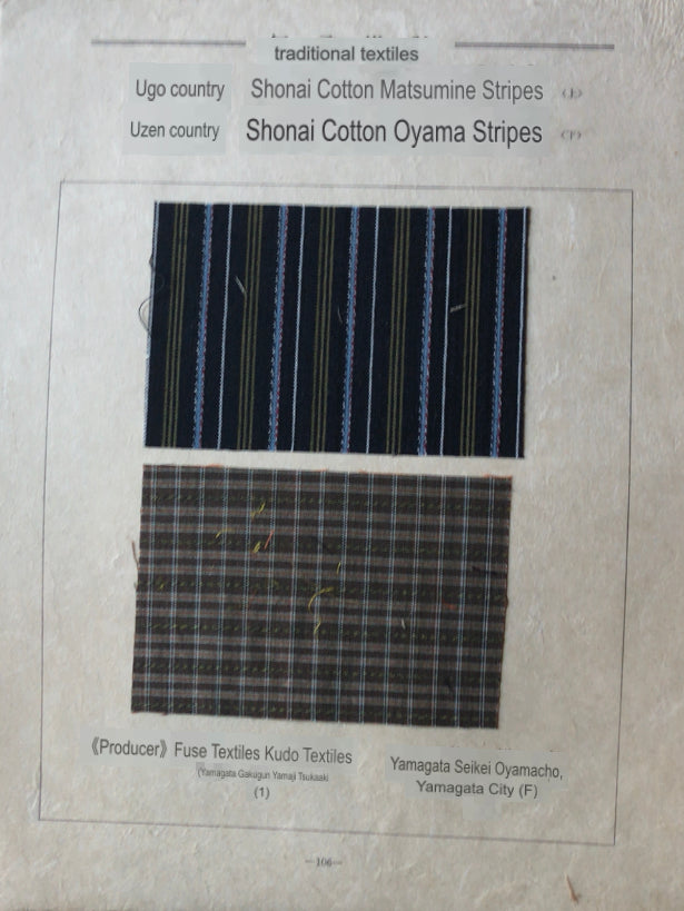 Traditional Japanese Textile Plate No. 106