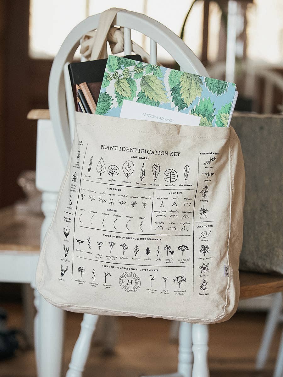 Foraging Tote Embroidery Kit