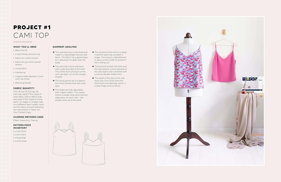 Clone Your Clothes by Claire-Louise Hardie