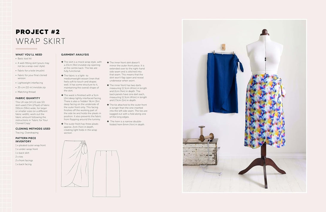 Clone Your Clothes by Claire-Louise Hardie