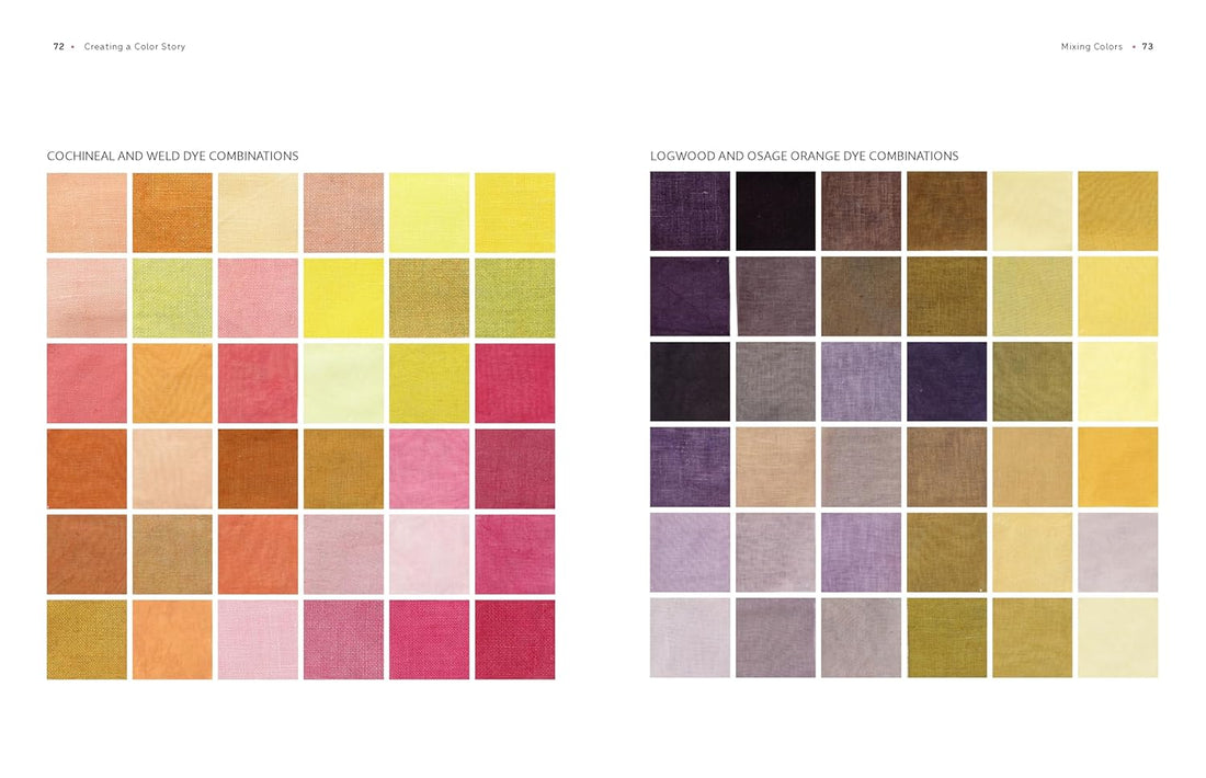 The Natural Dye Handbook by Heidi Iverson