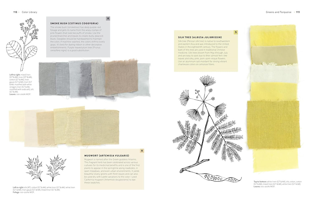 The Natural Dye Handbook by Heidi Iverson