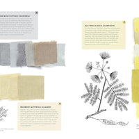 The Natural Dye Handbook by Heidi Iverson