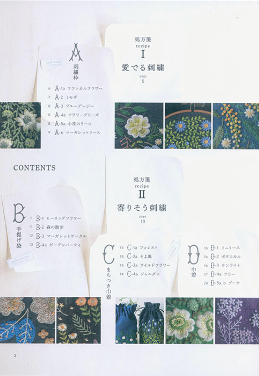 Botanical Embroidery by Yula