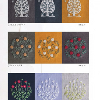 Botanical Embroidery by Yula