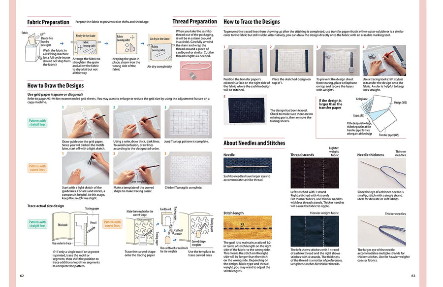 Essential Sashiko: A Dictionary of the 92 Most Popular Patterns by Boutique-Sha