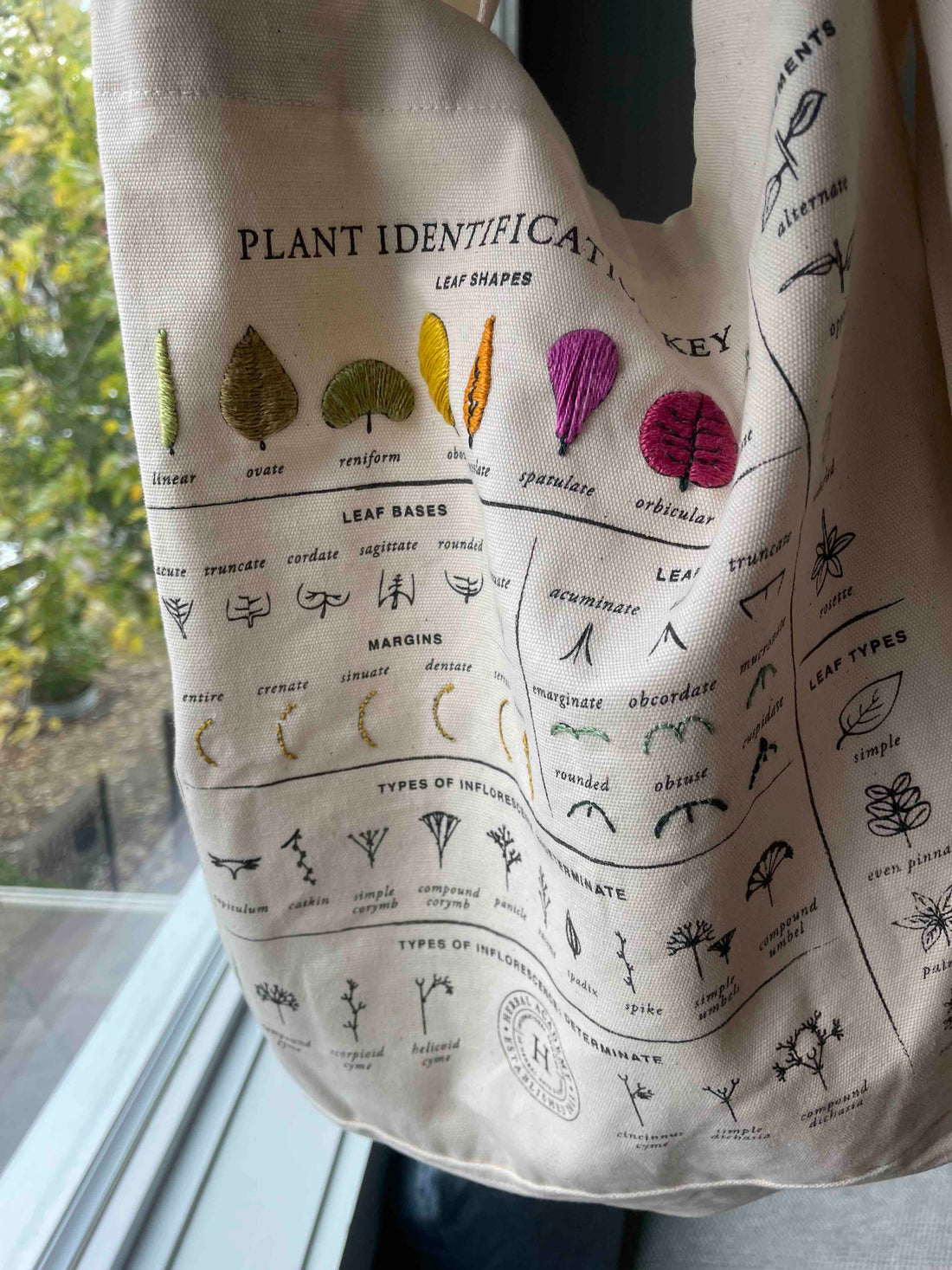 Foraging Tote Embroidery Kit
