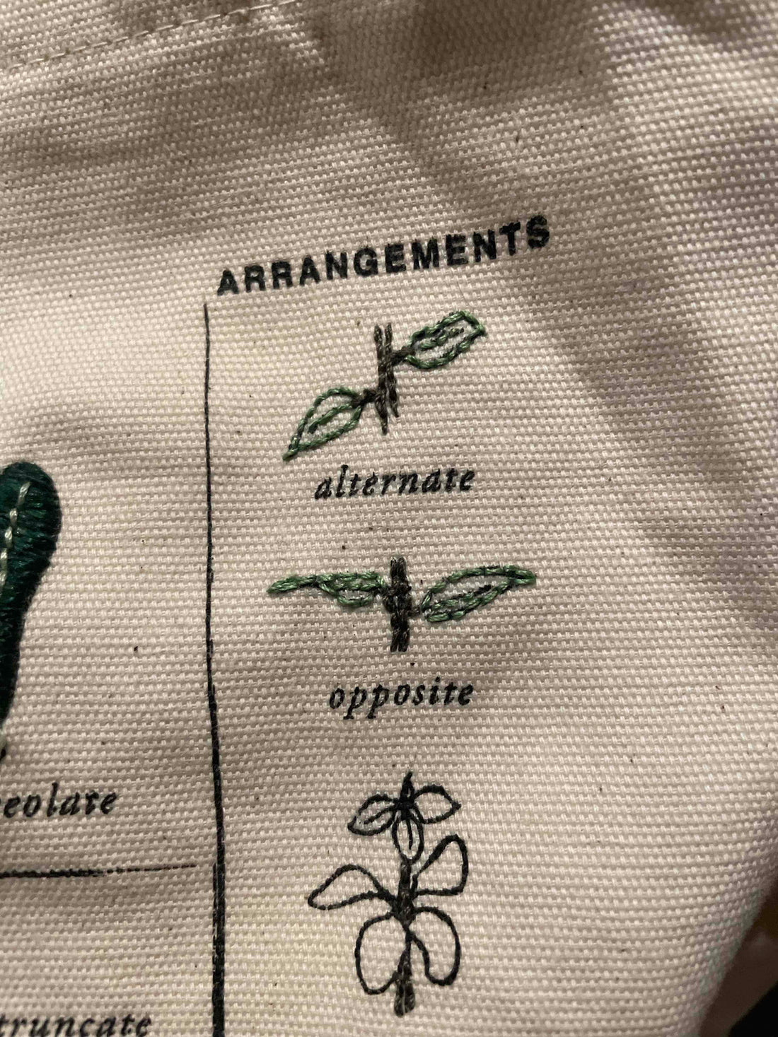 Foraging Tote Embroidery Kit
