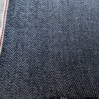 Close-up of denim fabric with a white background