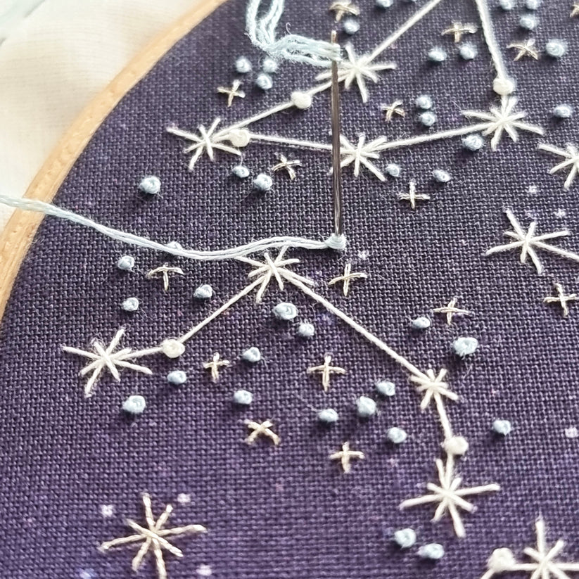 Astrology Embroidery Cloth
