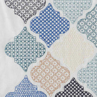 Sashiko & Kogin Embroidery Design Innovations