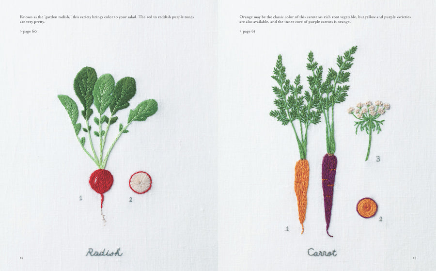 Embroidered Kitchen Garden by Kazuko Aoki