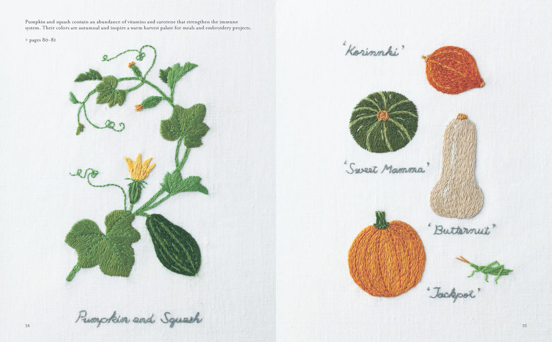 Embroidered Kitchen Garden by Kazuko Aoki
