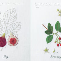 Embroidered Kitchen Garden by Kazuko Oaki