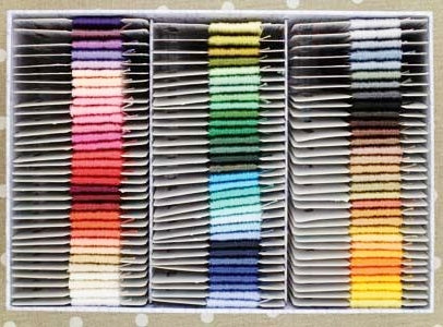 Retors du Nord Cotton Embroidery Thread Collections