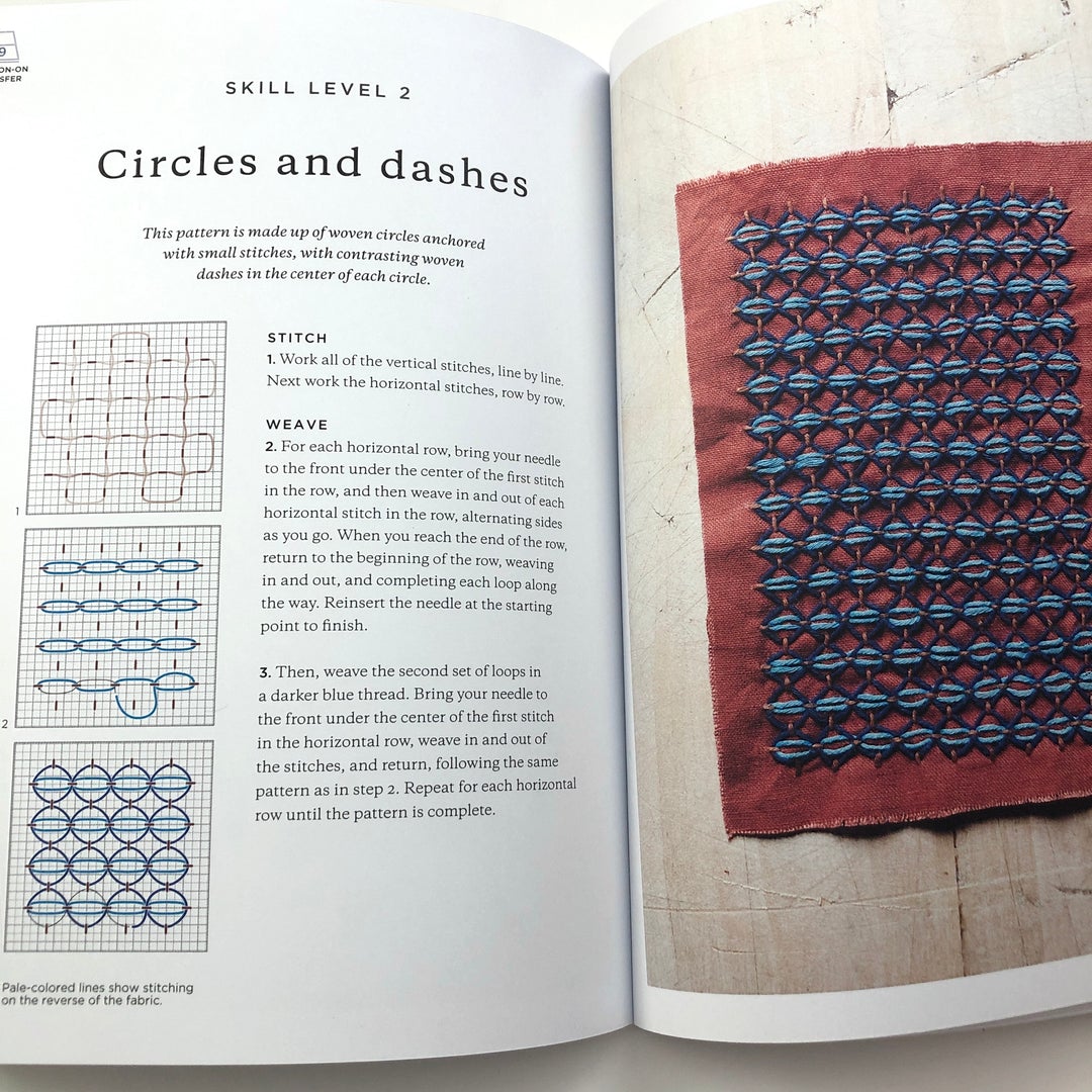 Decorating with Needlepoint Book – Make & Mend